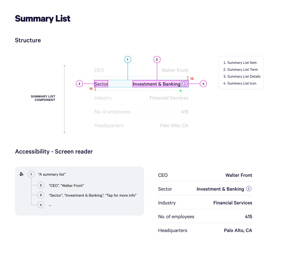 example design component sheet for the summary list component