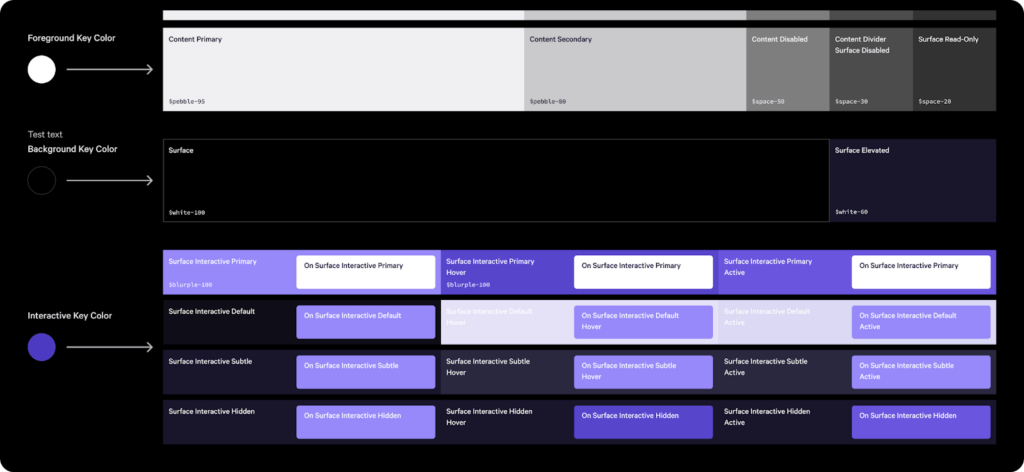 color system dark mode theme